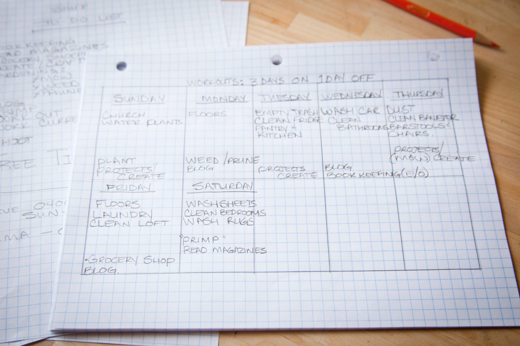 All my hobbies and stuff I only think about doing is now on my schedule! 